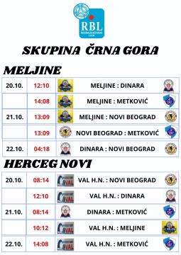 Kopija izdelka grupa crna gora